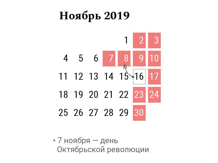 2019.10.31_working_days_shift_nov_19_720